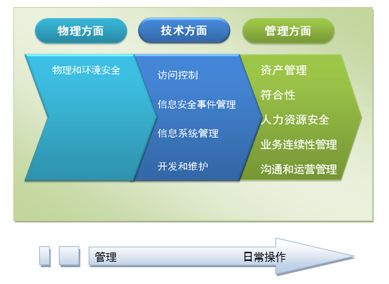 QQ截圖20141024135019.png